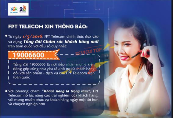 Các kênh liên hệ và thời gian phản hồi (Tổng đài 24/7, ứng dụng Hi FPT, trực tiếp tại quầy)