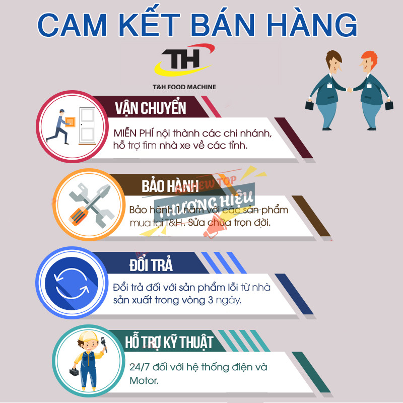 Review Công Ty Cp Fpt Có Uy Tín Không? 12 Chính sách bảo hành, đổi trả và hỗ trợ kỹ thuật
