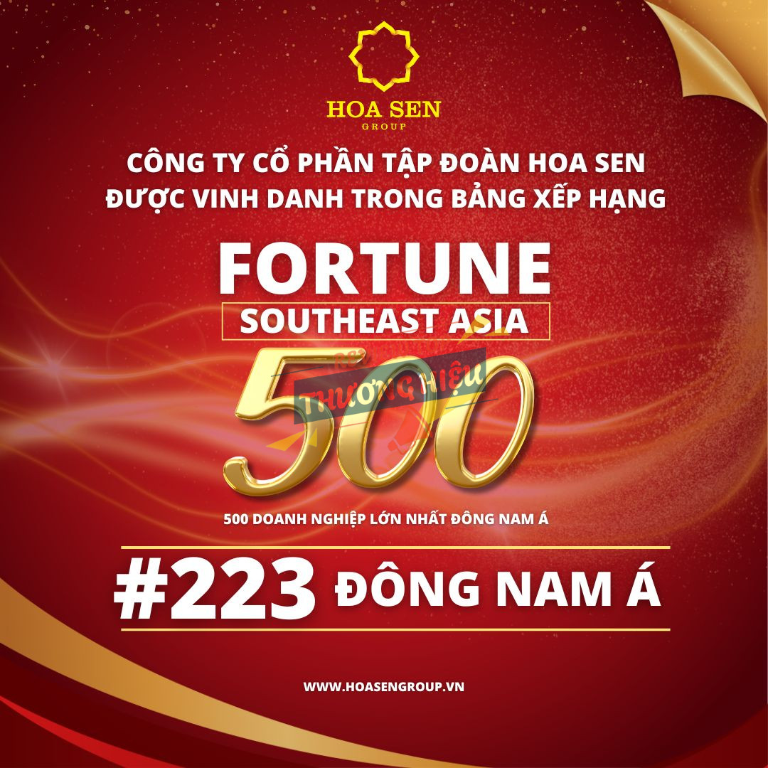 Review Công Ty Cp Tập Đoàn Hoa Sen Có Uy Tín Không? 14 Công Ty Cp Tập Đoàn Hoa Sen có đáng tin cậy không?