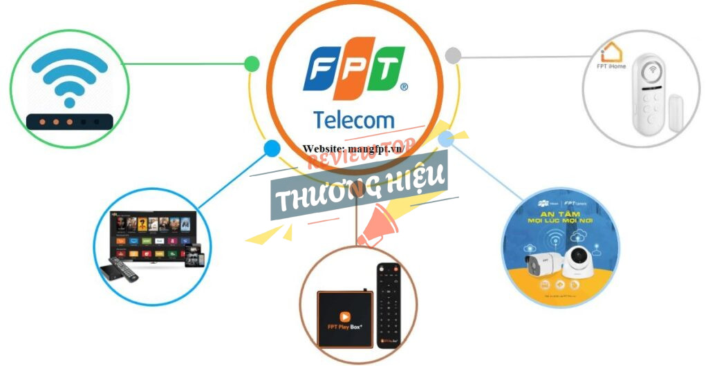 Review Công Ty Cp Fpt Có Uy Tín Không? 13 Công ty FPT cung cấp những dịch vụ gì