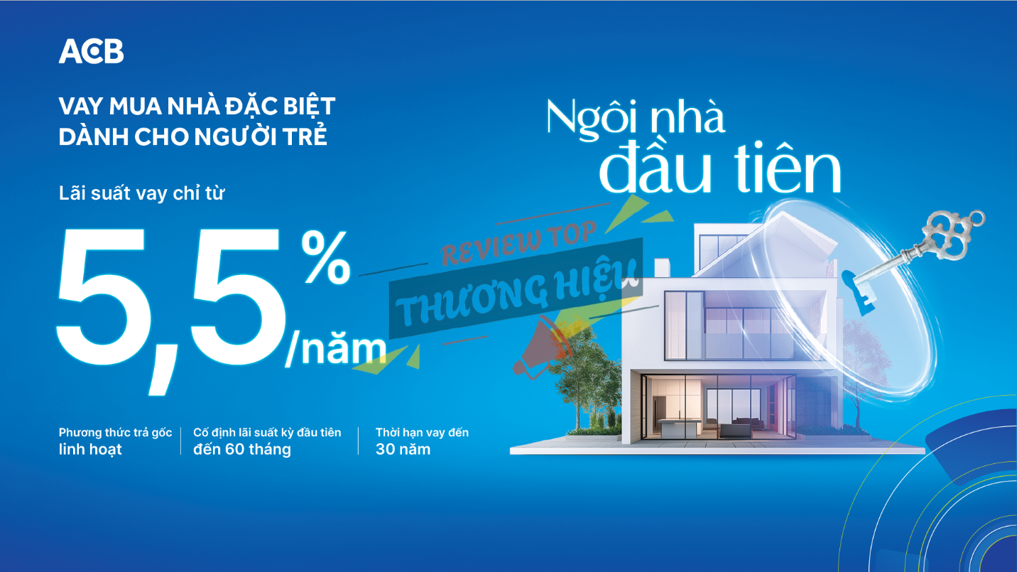 Lãi suất vay mua nhà ACB hiện tại