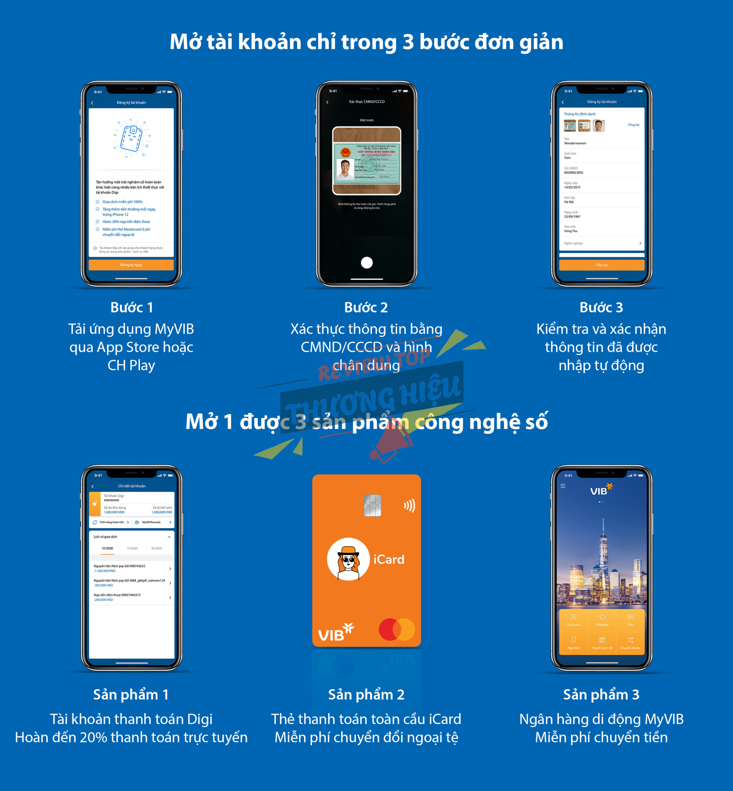 Review Ngân Hàng Tmcp Quốc Tế Việt Nam Có Uy Tín Không? 16 Mở tài khoản VIB online