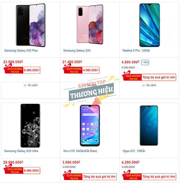 Mức giá tại Điện máy Chợ Lớn
