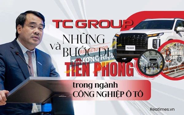 Ngành nghề mở rộng khác của Công Ty Cổ Phần Tập Đoàn Thành Công (TC Group)