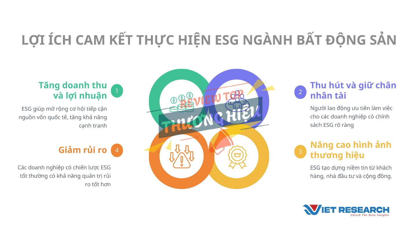 Review Tổng Công Ty Viglacera - Ctcp Có Uy Tín Không? 13 Trách nhiệm xã hội (ESG) và đóng góp của Viglacera cho cộng đồng