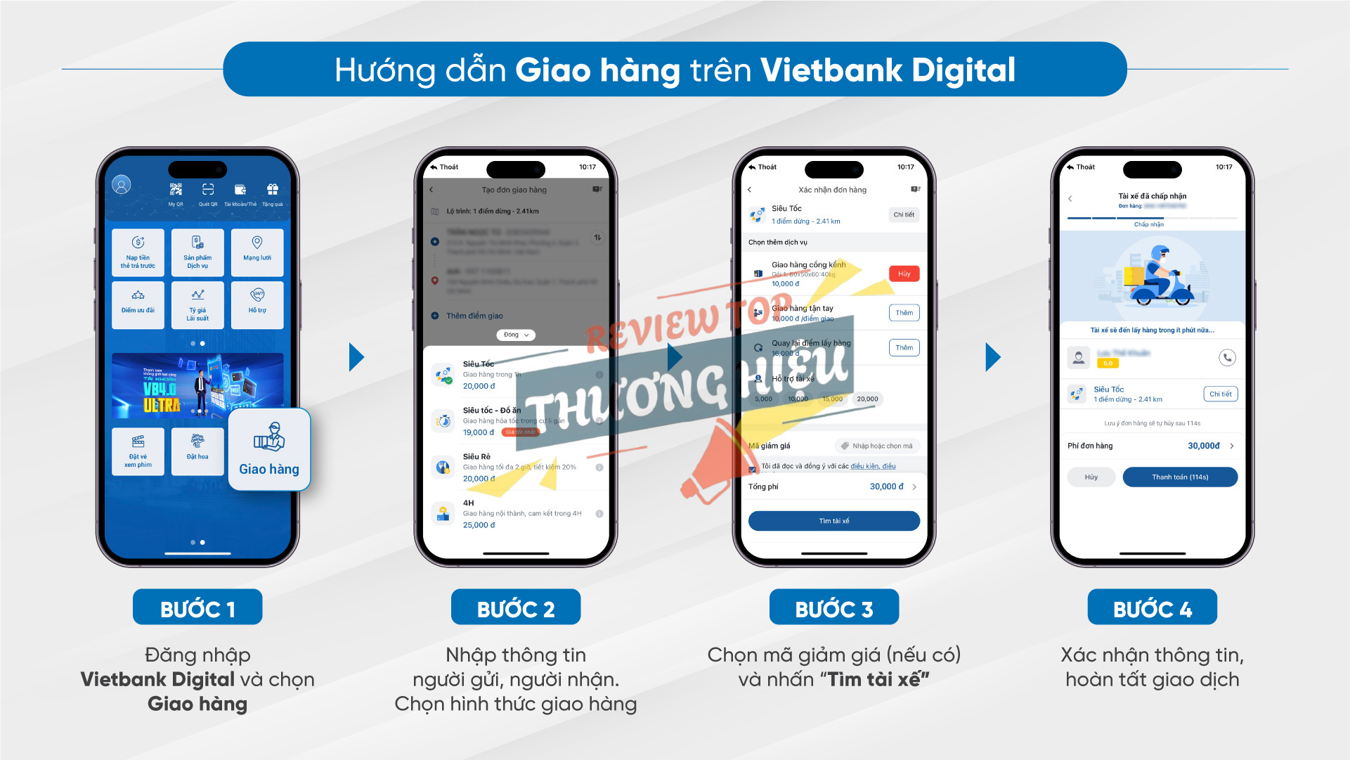 Review Ngân Hàng Tmcp Việt Nam Thương Tín Có Uy Tín Không? 16 tiện ích ngân hàng số Vietbank Digita