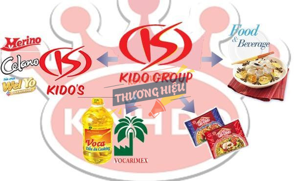 Các dòng sản phẩm thiết yếu và đa dạng của KIDO Group