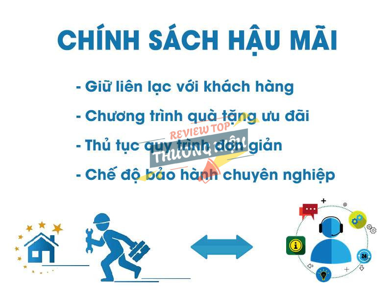 Review Công Ty Cp Đầu Tư Tập Đoàn Tân Á Đại Thành Có Uy Tín Không? 13 Chính sách bán hàng, bảo hành và dịch vụ hậu mãi