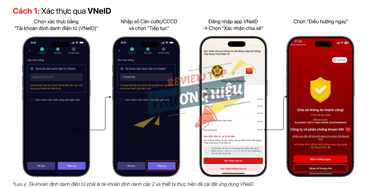 Hướng dẫn mở tài khoản Công ty Cổ phần Chứng khoán SSI online