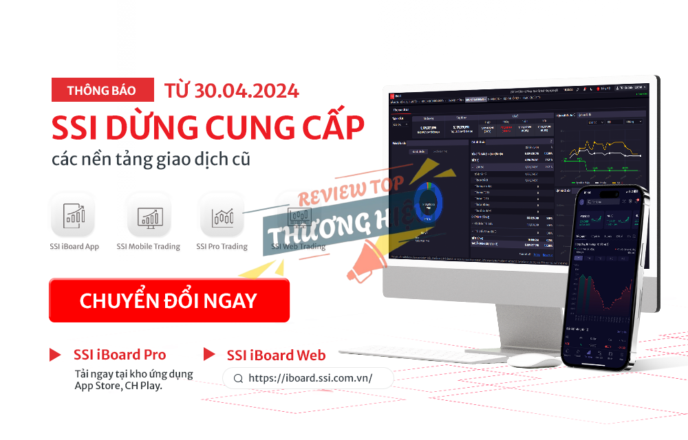 Nền tảng giao dịch SSI iBoard