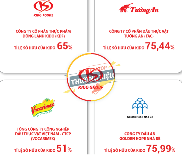 Vị thế và thành tựu của KIDO Group trên thị trường thực phẩm Việt Nam