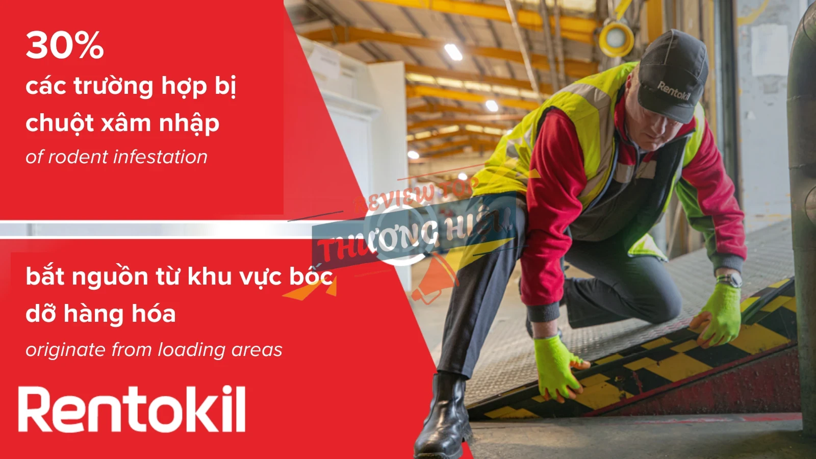 Rentokil Initial Việt Nam